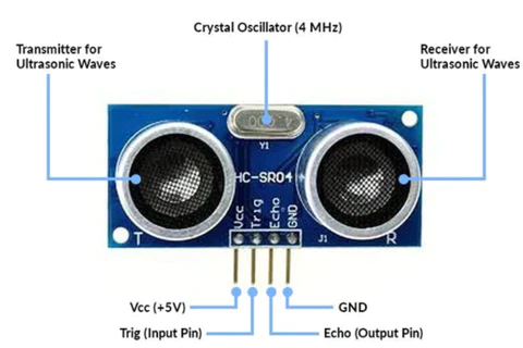 Ultrassonic.image