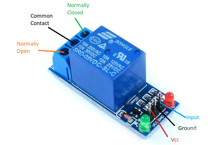 relay module 