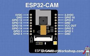 esp32cam